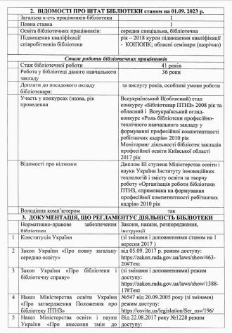 /Files/images/pasport_bbloteki/зображення_viber_2024-05-10_10-40-29-642.jpg