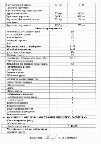 /Files/images/pasport_bbloteki/зображення_viber_2024-05-10_11-10-24-186.jpg