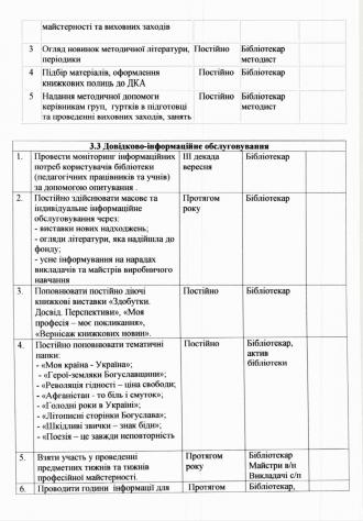 /Files/images/plan_roboti_bbloteki_2023-2024/6.jpg