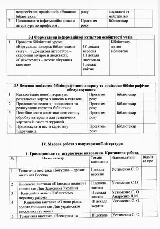 /Files/images/plan_roboti_bbloteki_2023-2024/7.jpg
