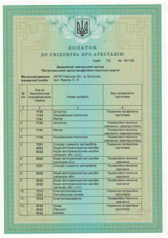 /Files/images/prozorst/свід додат 1.jpg