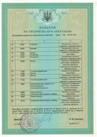 /Files/images/prozorst/свід додат 2.jpg