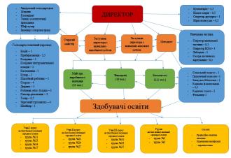 /Files/images/traven_2022/novini/склад.jpg