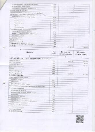 /Files/images/traven_2022/publchna_nformatsya/Баланс 2.jpeg