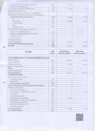 /Files/images/traven_2022/publchna_nformatsya/Баланс 5.jpeg