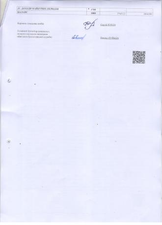/Files/images/traven_2022/publchna_nformatsya/Баланс 6.jpeg