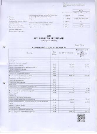 /Files/images/traven_2022/publchna_nformatsya/звіт про фін рез1.jpeg