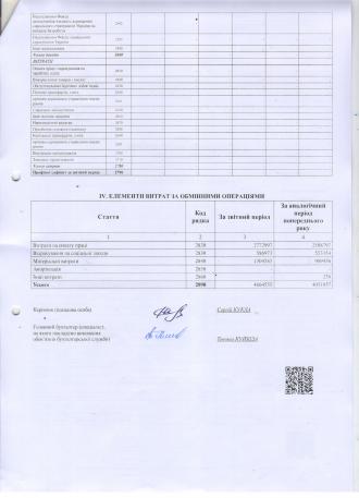 /Files/images/traven_2022/publchna_nformatsya/звіт про фін рез3.jpeg